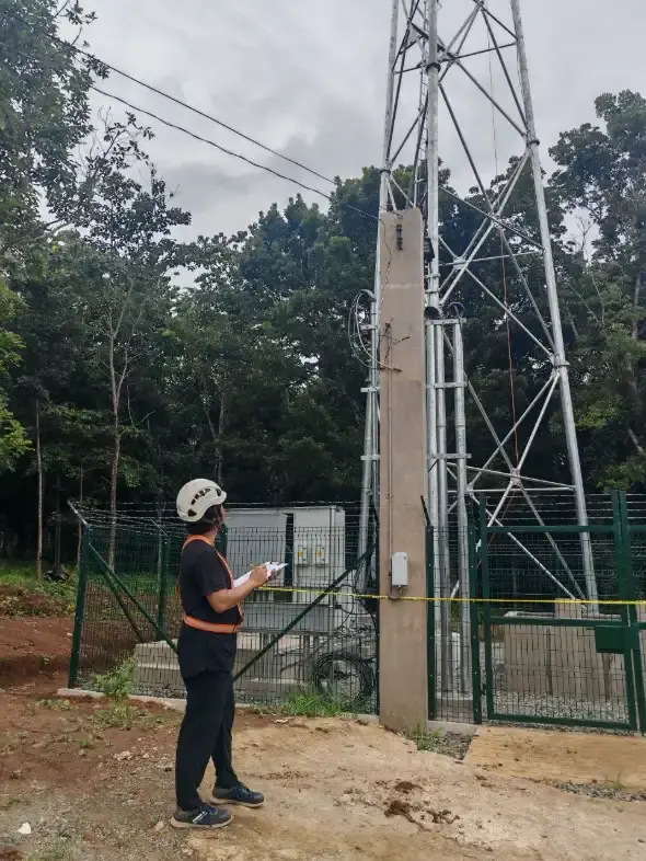 Site Surveys
